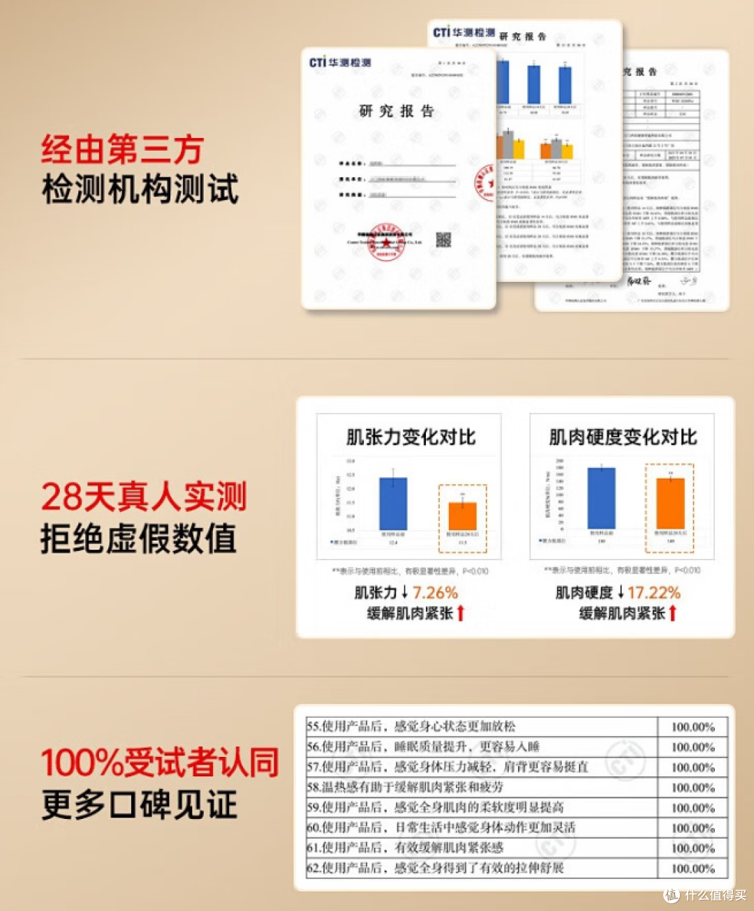 西屋按摩垫全家桶实测,按摩靠垫跟按摩躺垫应该怎么选?
