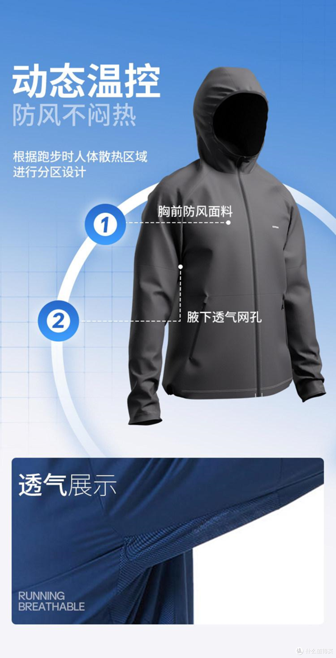 WindHay / 特步 / 班尼路 / 迪卡侬：2026 户外徒步防晒衣横评