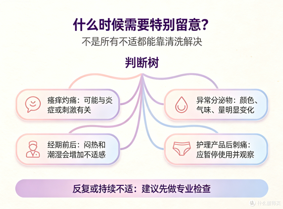 私密清洗液有必要使用吗?