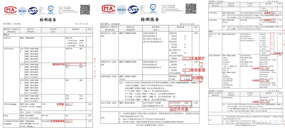 Tnv第三方权威检测机构检测报告