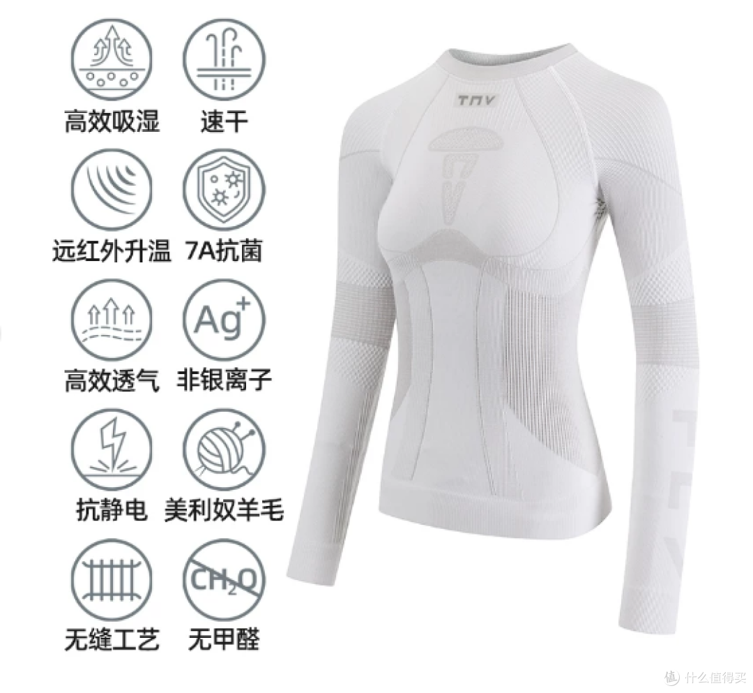 Tnv滑雪速干衣全性能展示图
