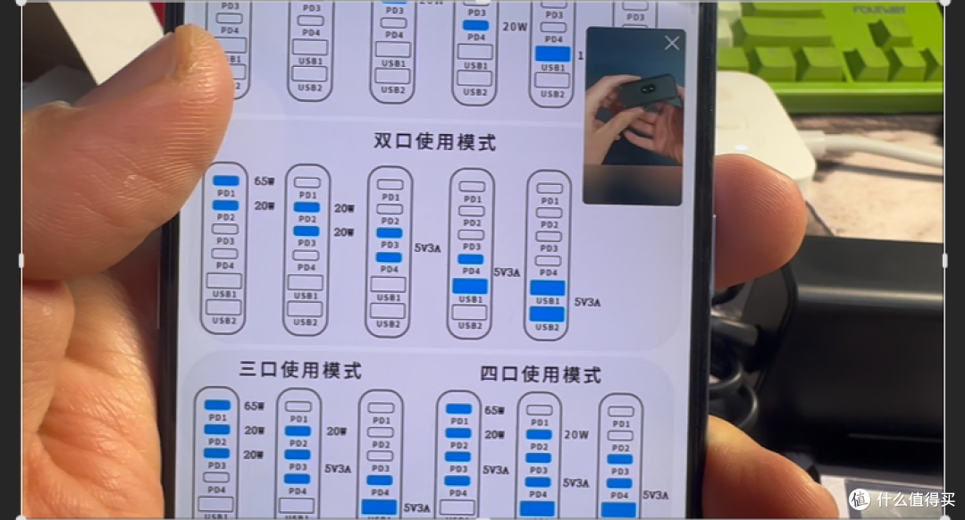 200W氮化镓充电器深度实测：破除虚标误区超高性价比桌面快充推荐