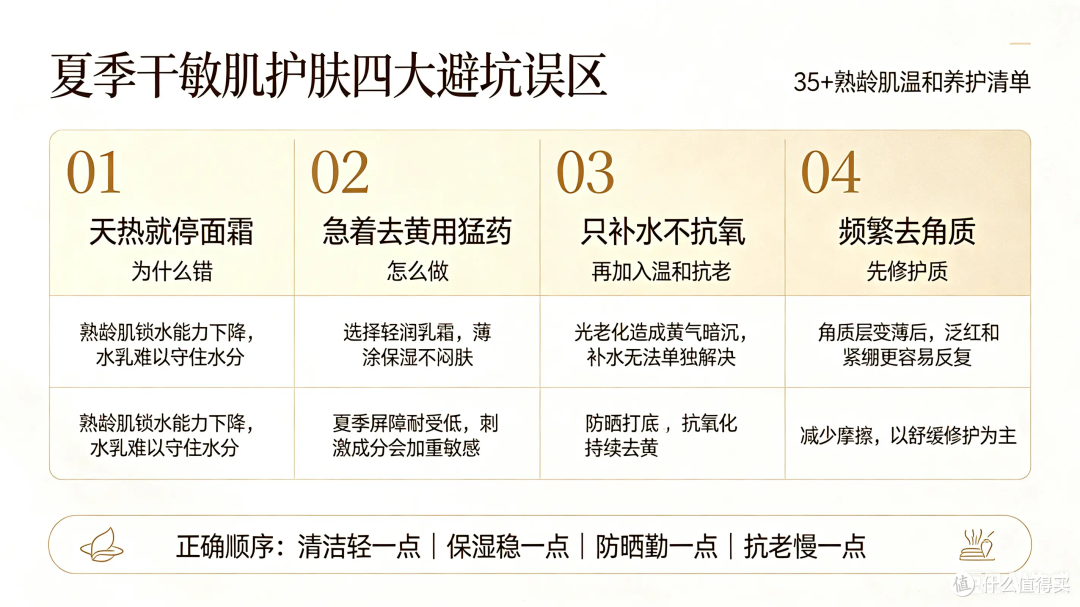 2026夏季干敏皮抗老面霜实测|去黄淡纹修护泛红,35+维稳刚需