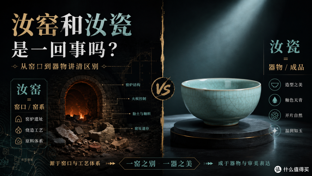 汝窑和汝瓷是一回事吗？从窑口到器物讲清区别