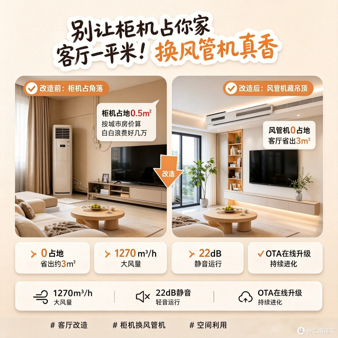 别让柜机占你家客厅一平米！换风管机真香🏠