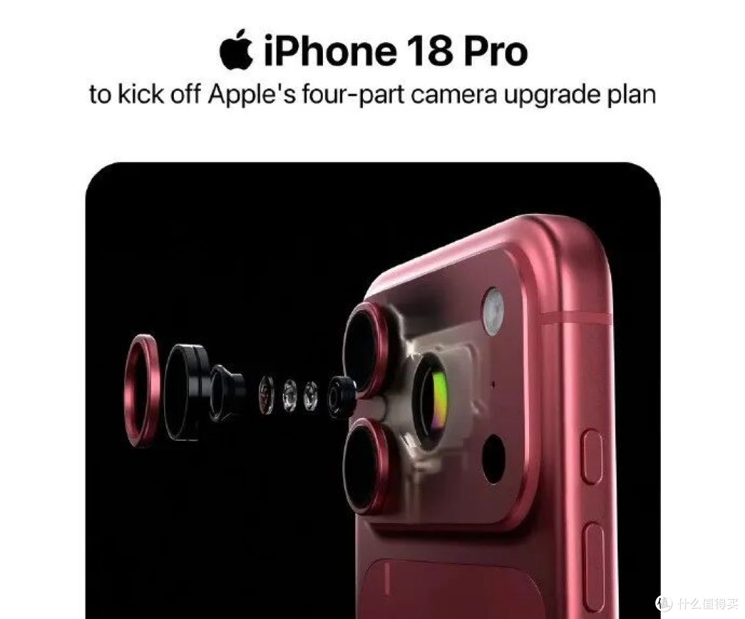 iPhone 18 Pro史上最大换代?三大升级很强很实用,起售价破万!