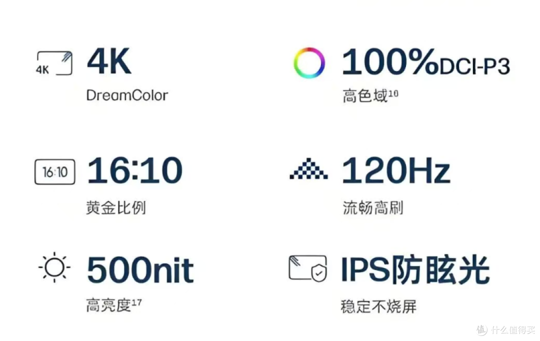 一台笔记本5万5？128G+4T+4K屏看完，我竟然觉得值