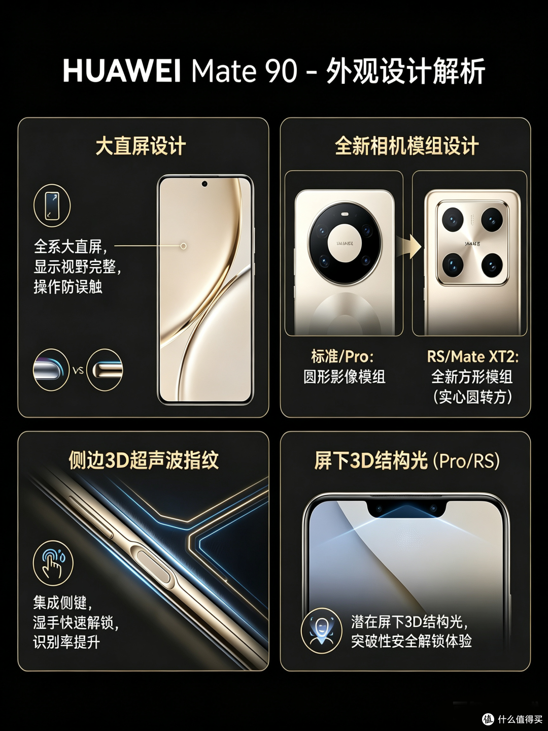 硬刚iPhone18 Pro？Mate90全系回归直屏！