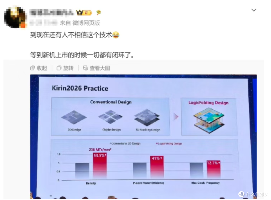 硬刚iPhone18 Pro？Mate90全系回归直屏！