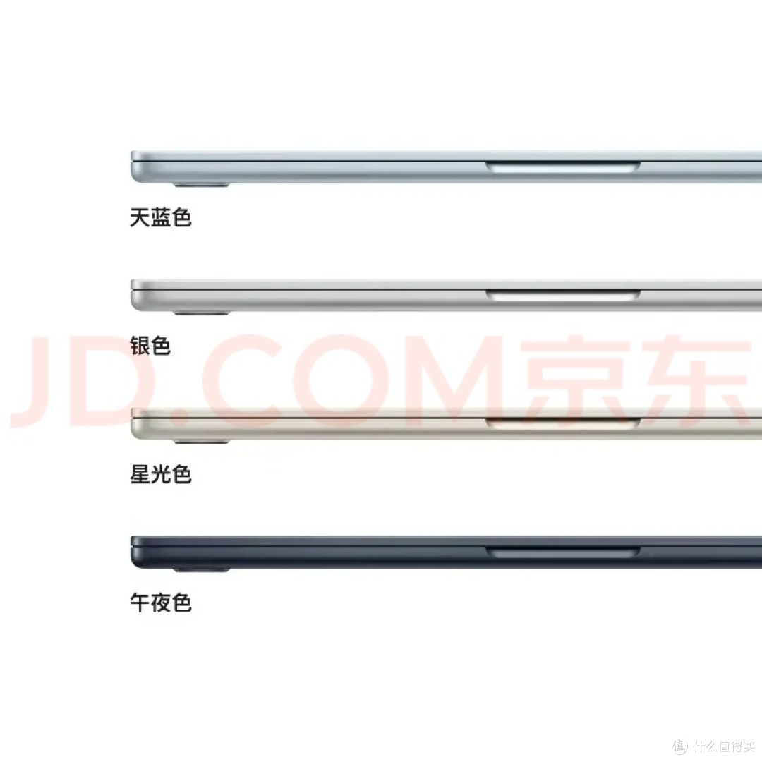 从台式到笔记本:我的电脑使用历程