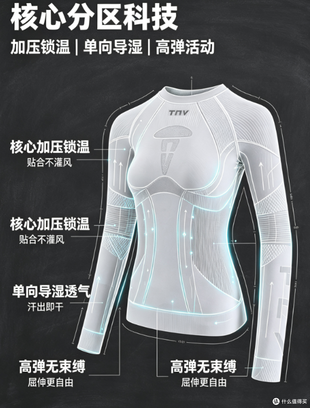 Tnv 分区加压科技展示图
