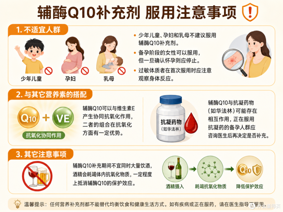 高仕星辅酶Q10备孕服用指南：时间、剂量、注意事项