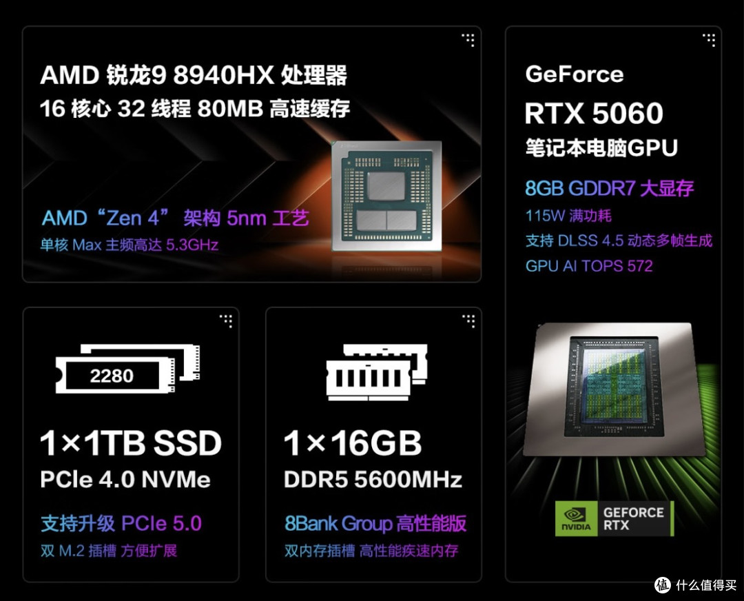 ROG魔霸新锐2026:全能电竞与创作