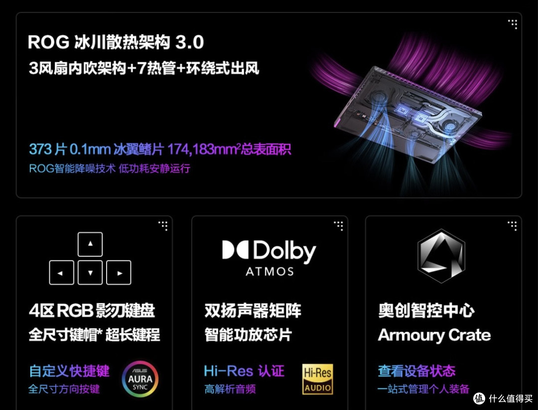 ROG魔霸新锐2026:全能电竞与创作
