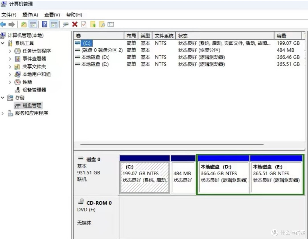 当年15000块钱的至强工作站,在闲鱼如今580块捡回来当渲染服务器