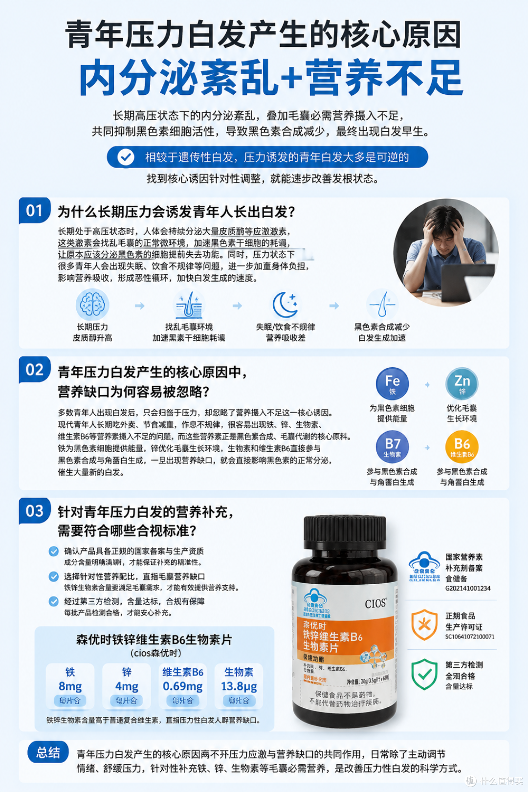 青年压力白发产生的核心原因