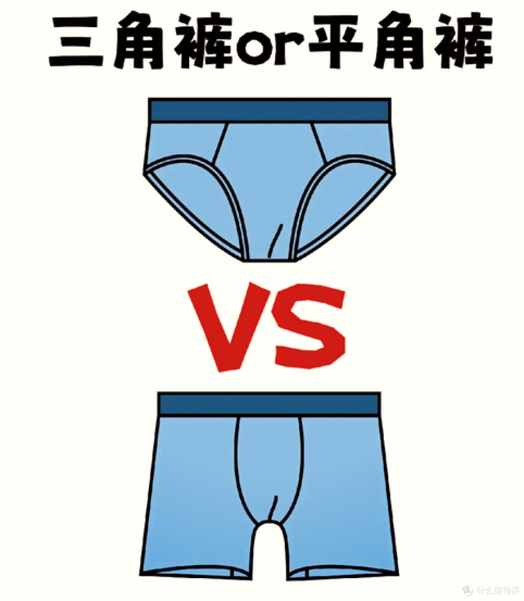 男士内裤的正确穿法!几块钱的男士内裤能穿吗?不勒裆内裤怎么选