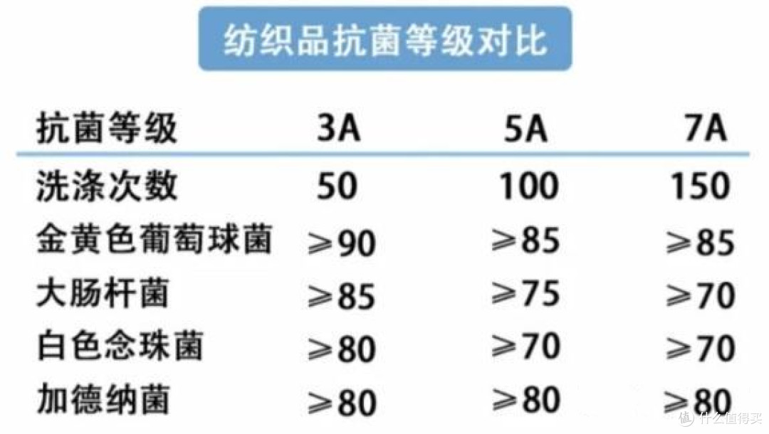 男士内裤的正确穿法!几块钱的男士内裤能穿吗?不勒裆内裤怎么选