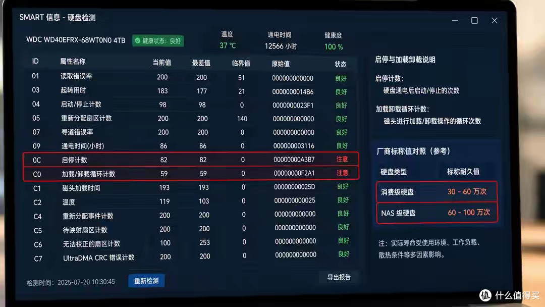 NAS 硬盘要不要设休眠?先看访问频率和启停计数