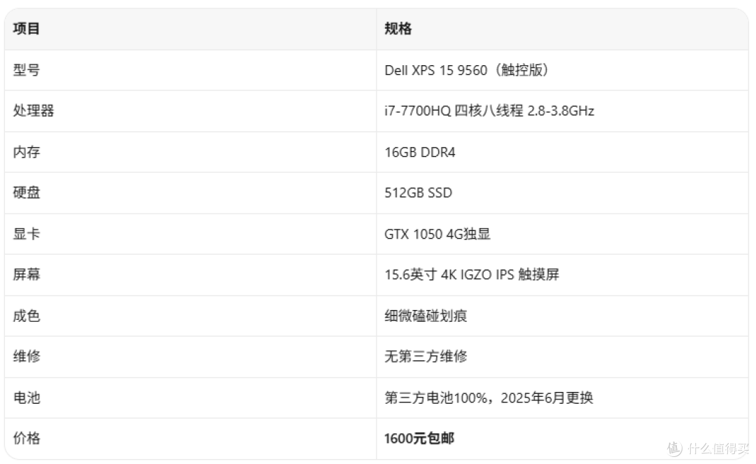 1600元捡戴尔XPS 9560顶配4K触控!当年两万多的本,值不值?