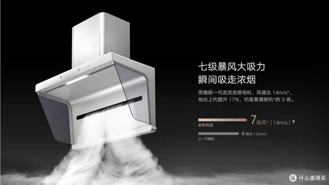 2499元!小米突然上架新品:8月1日,正式开售