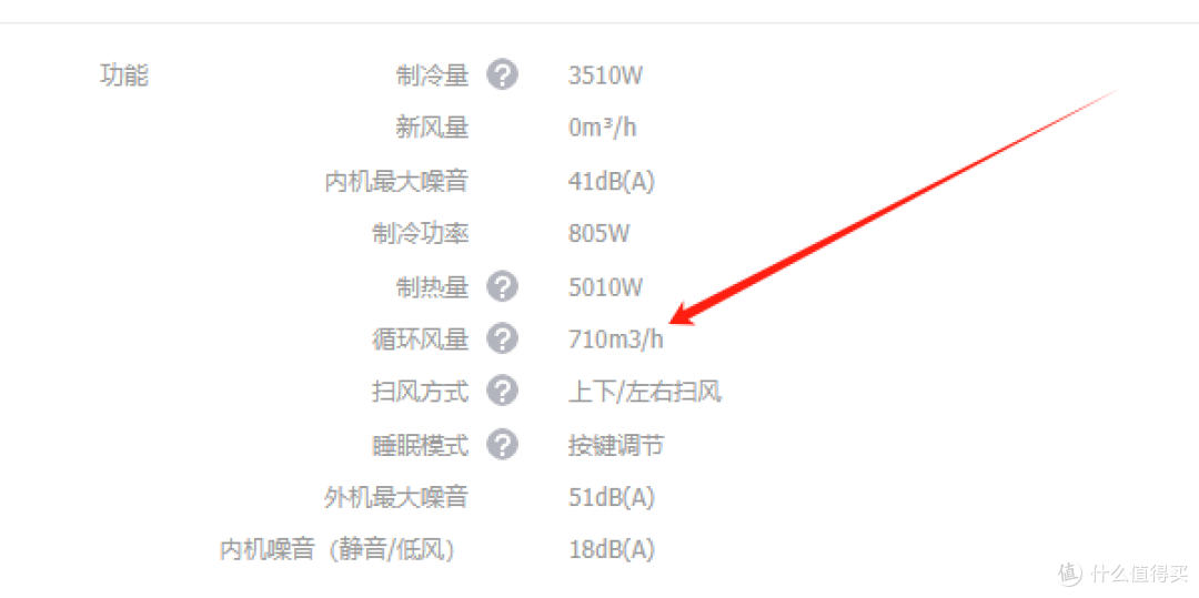 2026新手小白不会选空调?零基础带你快速了解空调配置&商家套路