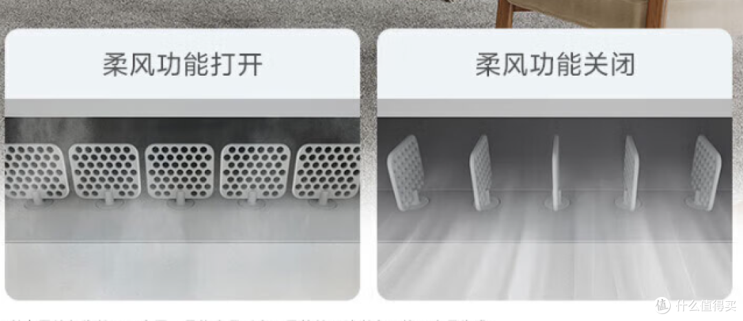 2026新手小白不会选空调?零基础带你快速了解空调配置&商家套路