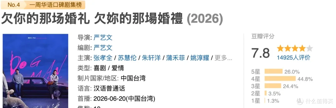一口气刷完，Netflix又出一部华语剧