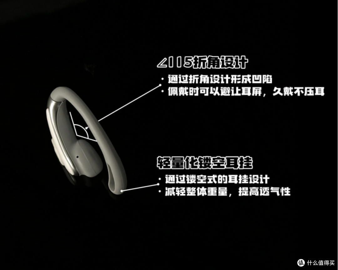 耳挂式耳机哪个品牌音质好?2026最值得买的耳挂式蓝牙耳机推荐
