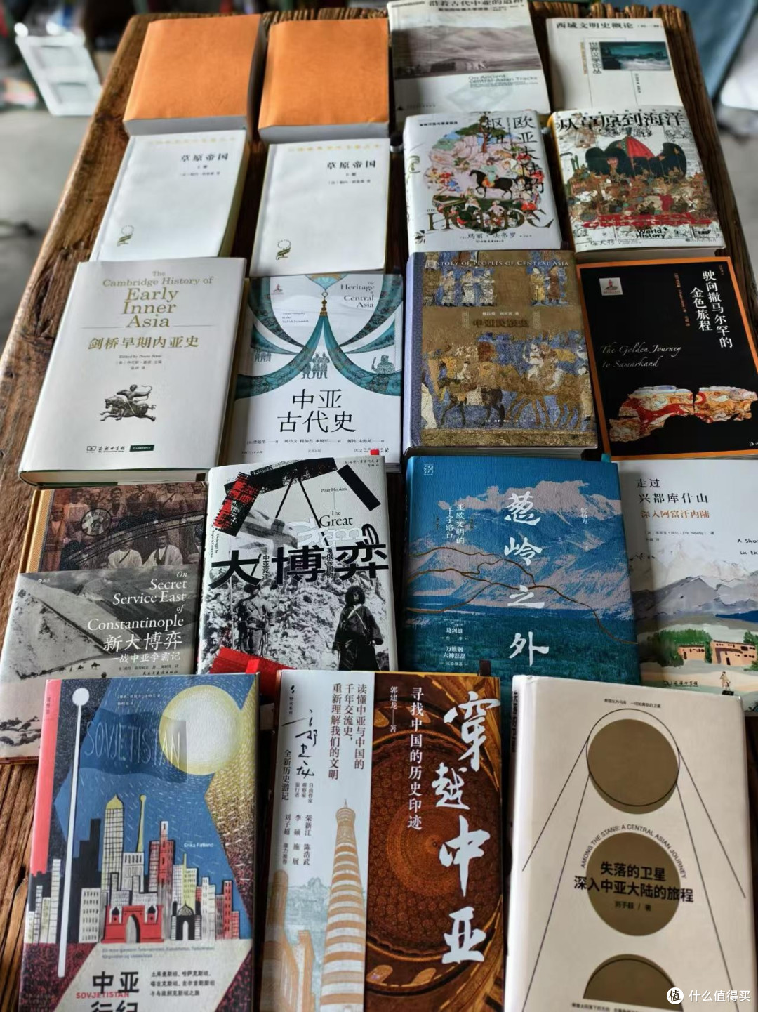 以地理串联历史,中亚的一个结构性框架