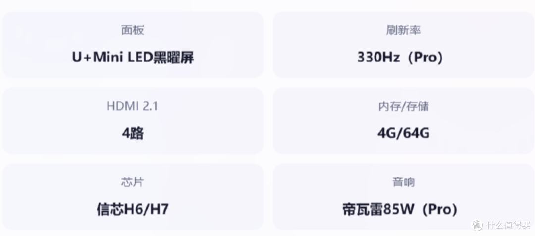 【26年8月电视推荐大总结】从55寸到100寸,谁是你心中的TOP?
