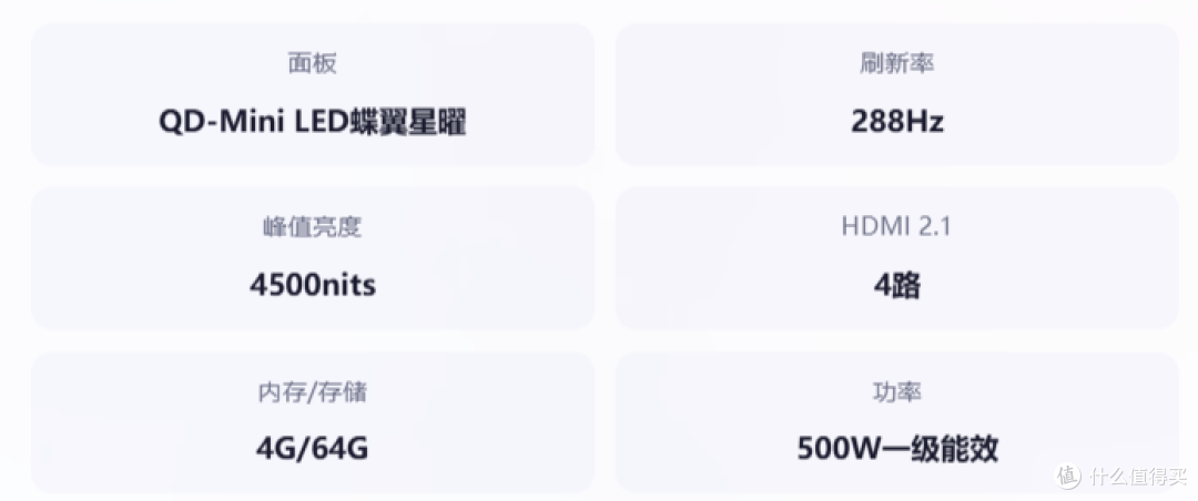 【26年8月电视推荐大总结】从55寸到100寸,谁是你心中的TOP?