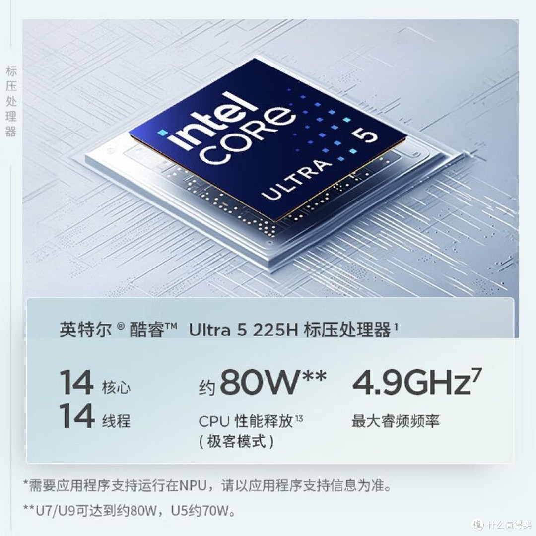 当“商务本”开始内卷,这块3.2K屏就是答案