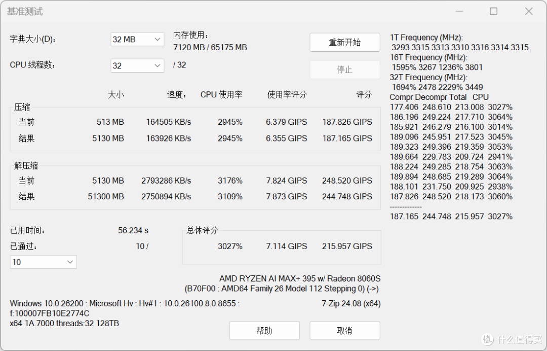 雷神水冷迷你AI工作站评测，能跑120B模型的小钢炮，应对不同场景