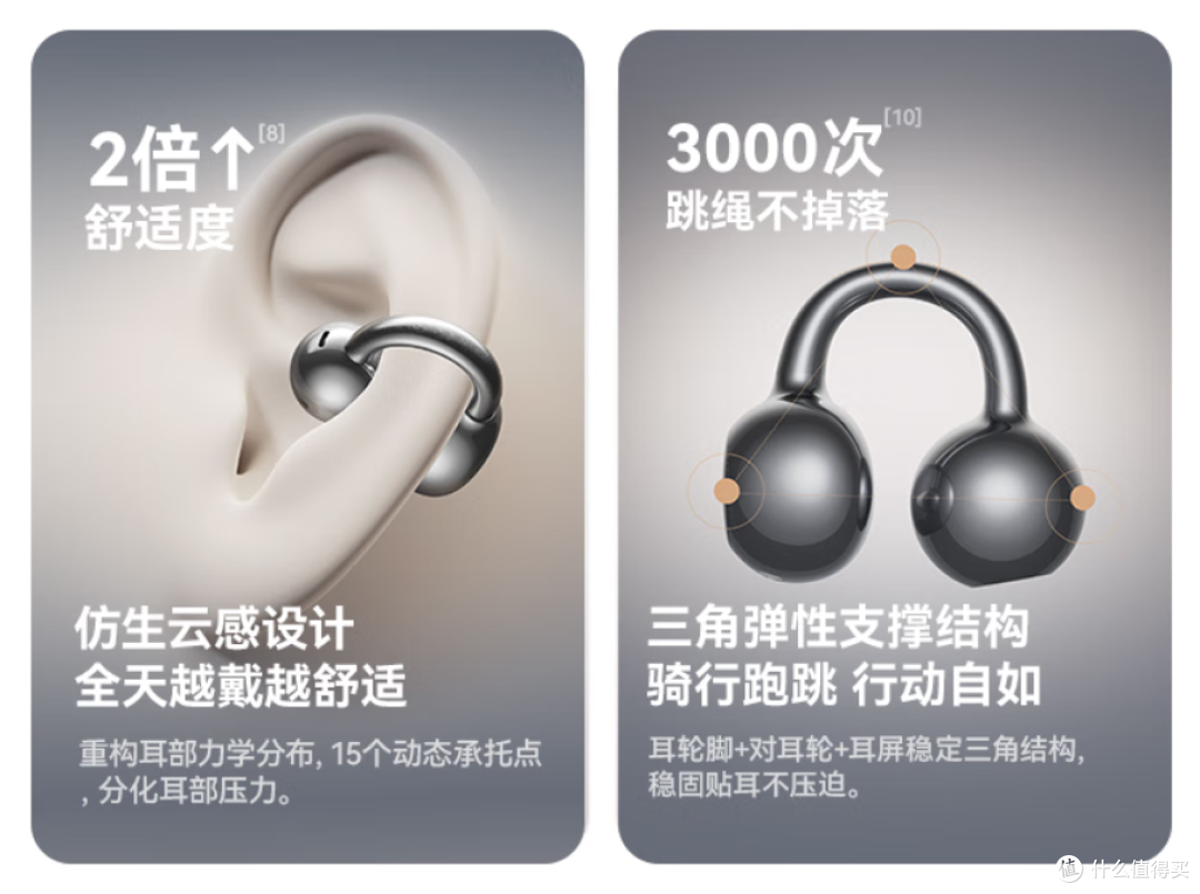 200-300元价位耳夹式耳机怎么选?好看好听的四款实测对比