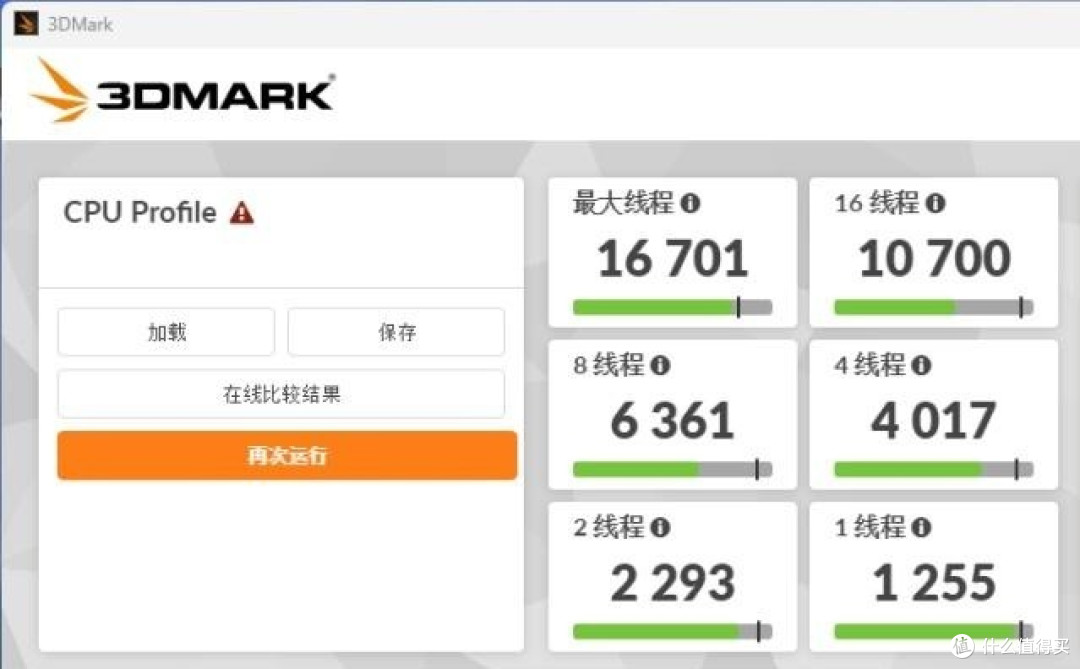 技嘉X870E X3D电竞冰雕主板测评-超内存更简单,超CPU性能更强
