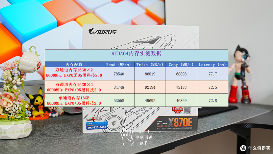 技嘉X870E X3D电竞冰雕主板测评-超内存更简单,超CPU性能更强
