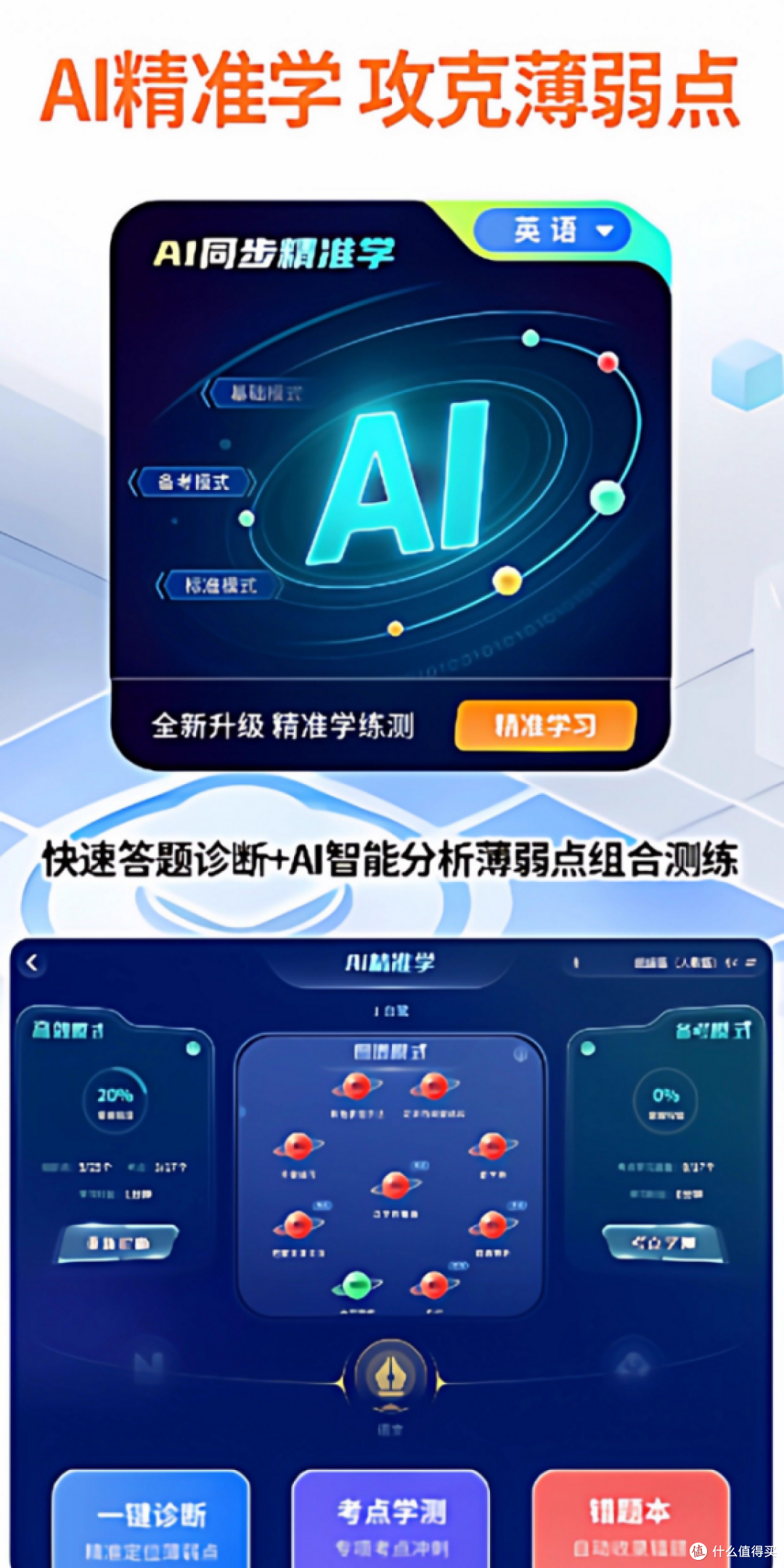 学习机如何选？瑞信、学之友、万虹、万利达横评，家长必看