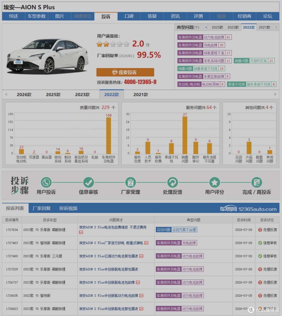 宁德时代日赚2.4亿，大众裁5万人：7月末的汽车圈，悲欢并不相通