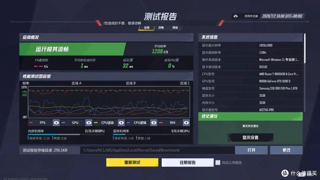 技嘉B850雕妹主板测试:萌系LCD唯美登场,实现千帧的电竞自由!