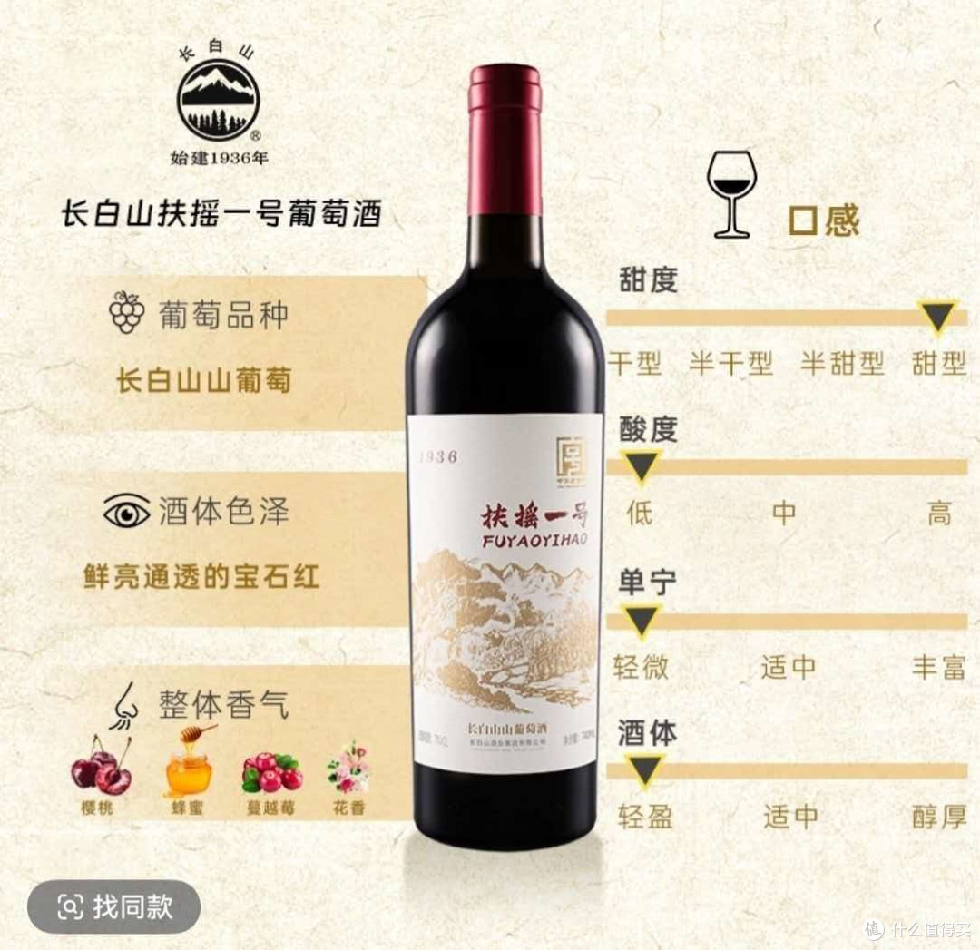 第一眼就让人心动从外观设计,看长白山酒业集团葡萄酒的品质魅力