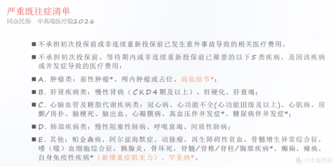带病投保注意,众民保百万医疗险2026升级了