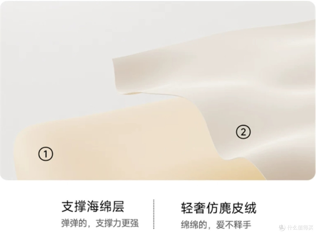 女生人体工学椅怎么选?预算千元内,看这几个指标就够了