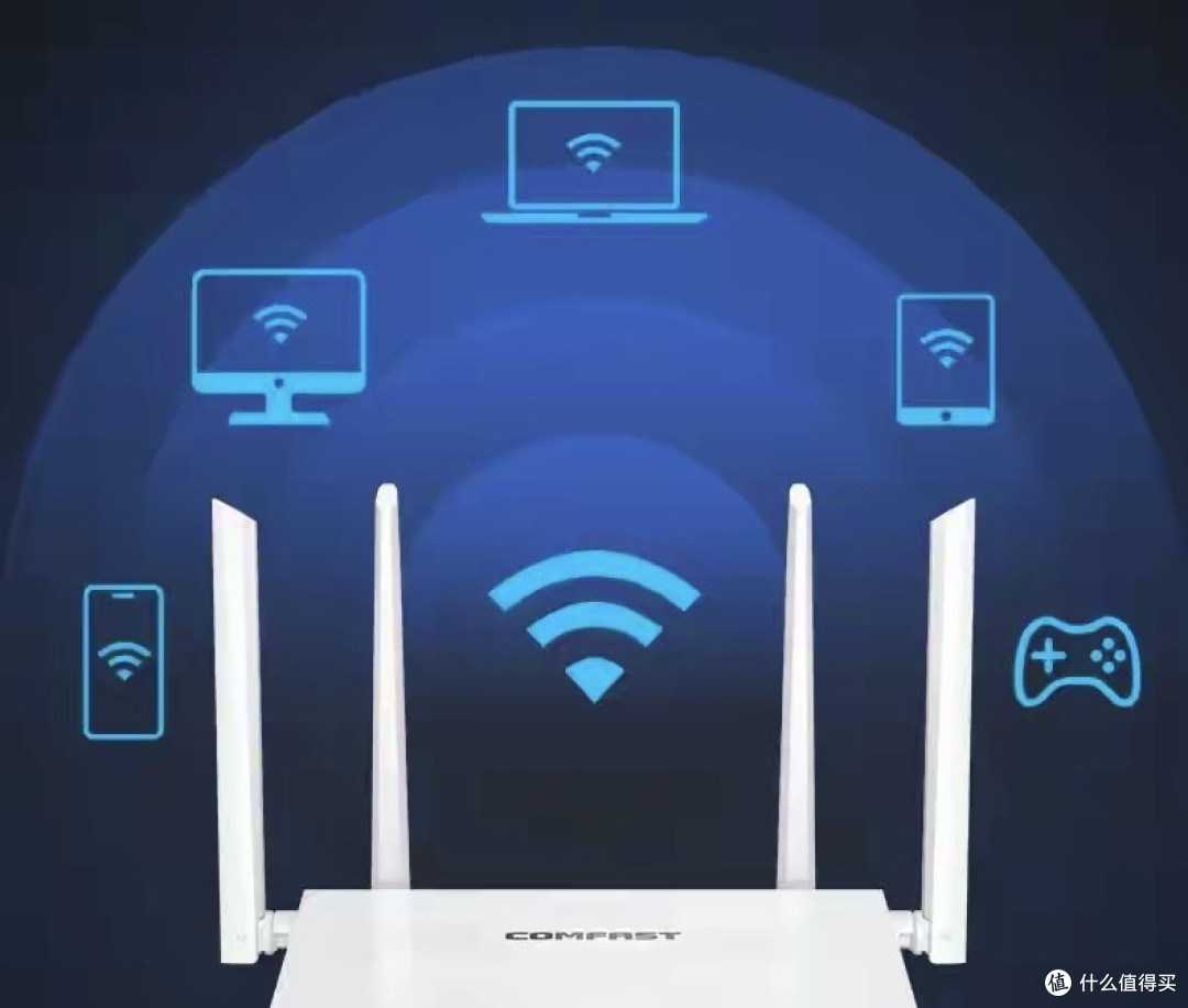 光猫明明自带WiFi，为什么还需要安装路由器