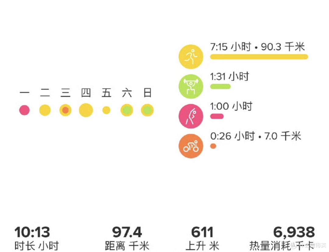 别扔！这双踩扁了的HOKA，才是露营时我最舍不得的宝贝🏕️