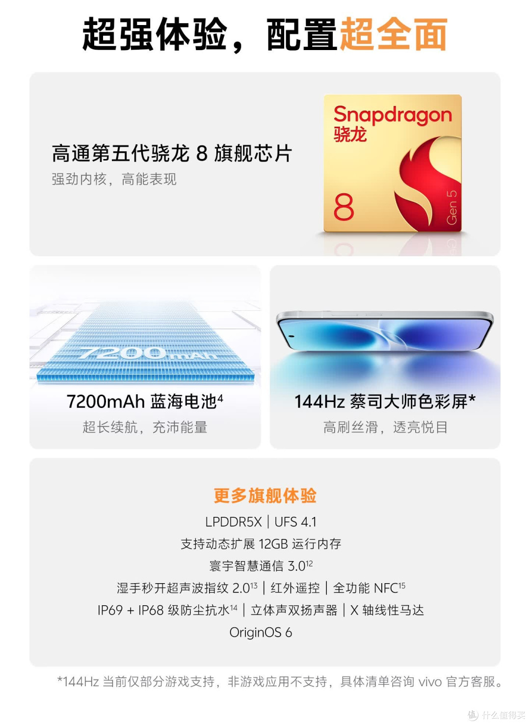 4799元！骁龙8 Gen5+7200mAh+蔡司长焦，vivo X300 E来砸场子的？