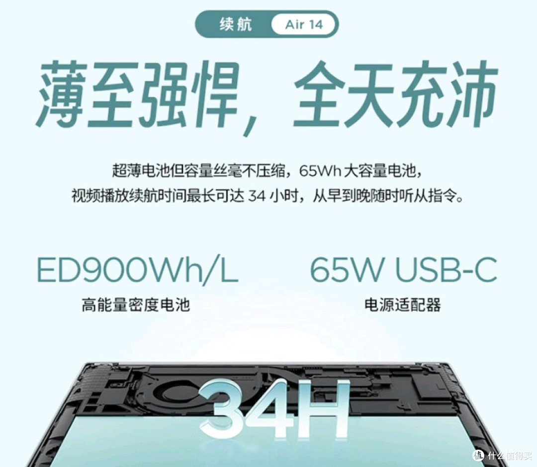 16GB+1TB！“通勤党”终于等到你！联想小新Air14海盐版开售