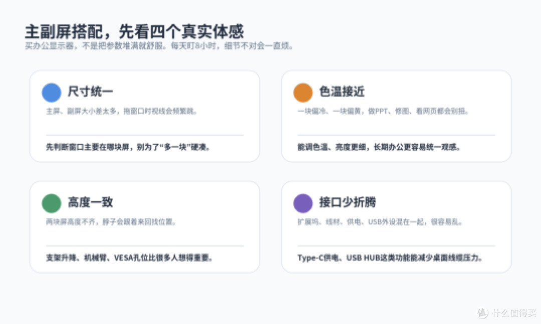 双屏办公买显示器,别让主副屏割裂拖慢效率