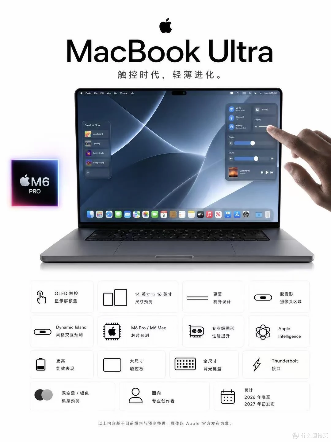 苹果“憋了”十几年,首款触屏MacBook Pro终于要来了?真期待!