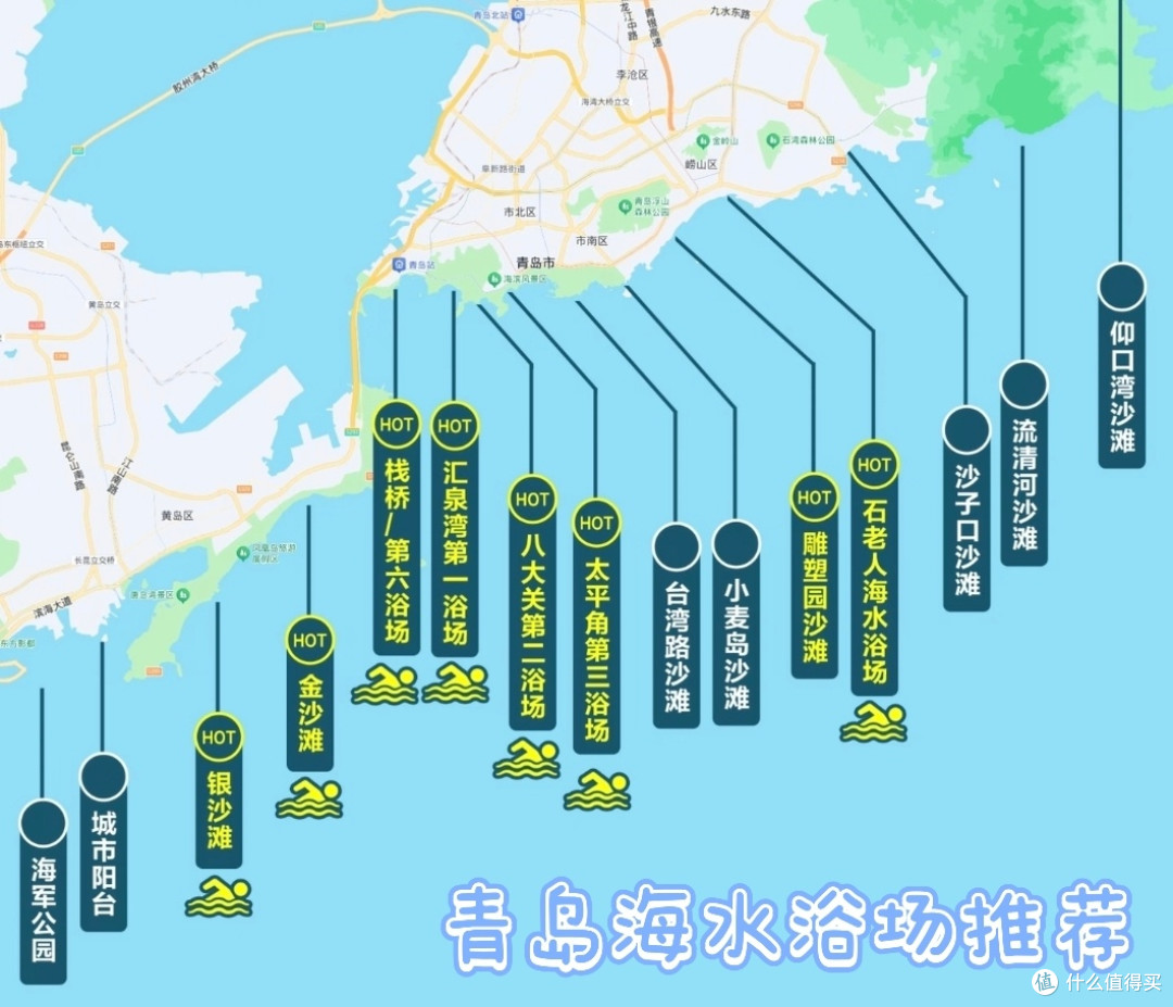 青岛带娃赶海游泳别盲选！实地体验9大正规浴场，听劝少踩坑